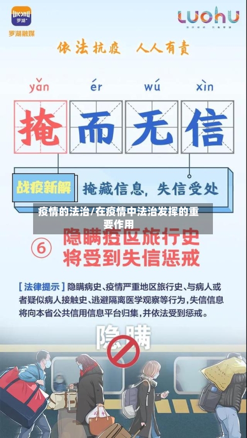 疫情的法治/在疫情中法治发挥的重要作用-第3张图片
