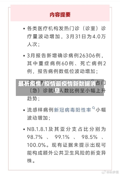 最析疫情/疫情最疫情新数据消息-第2张图片