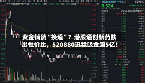 资金悄然“换道”？港股通创新药跌出性价比，520880迅猛吸金超5亿！-第3张图片