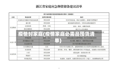 疫情时家庭(疫情家庭必需品囤货清单)-第2张图片