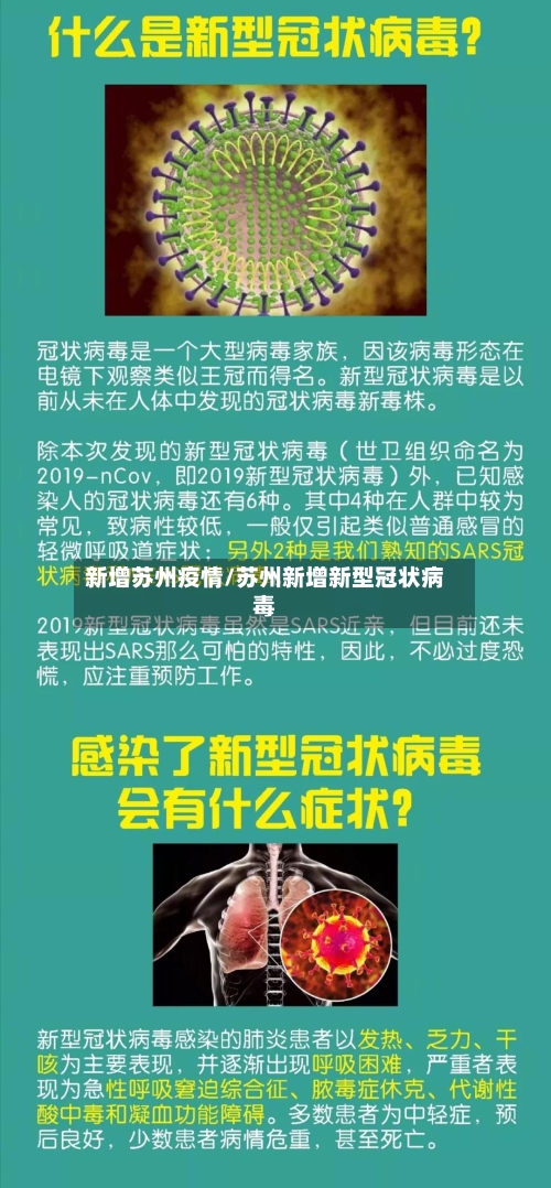 新增苏州疫情/苏州新增新型冠状病毒