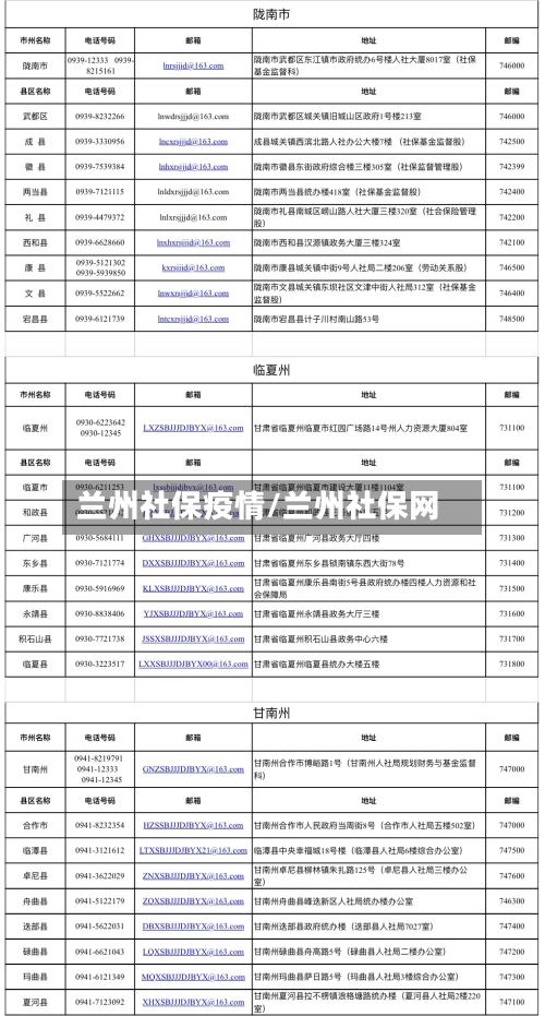 兰州社保疫情/兰州社保网-第3张图片