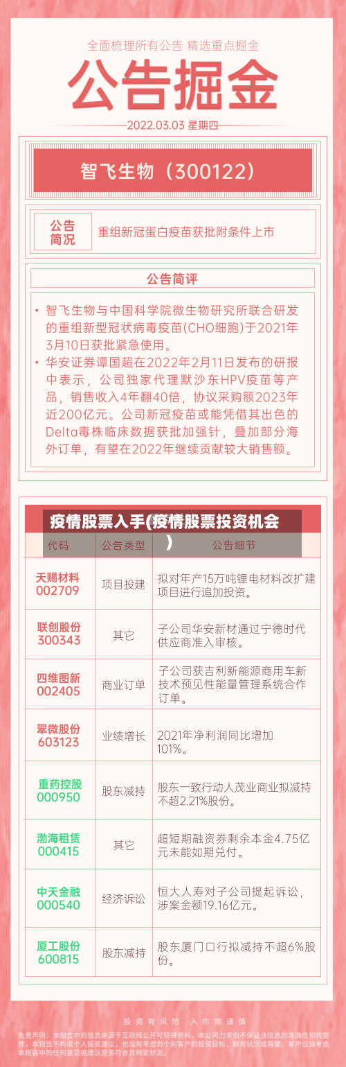 疫情股票入手(疫情股票投资机会)