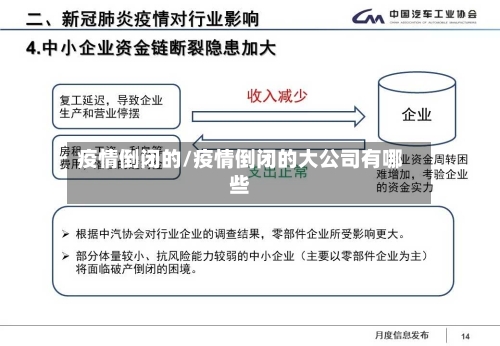 疫情倒闭的/疫情倒闭的大公司有哪些