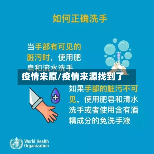 疫情来原/疫情来源找到了