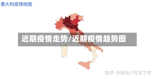 近期疫情走势/近期疫情趋势图-第2张图片