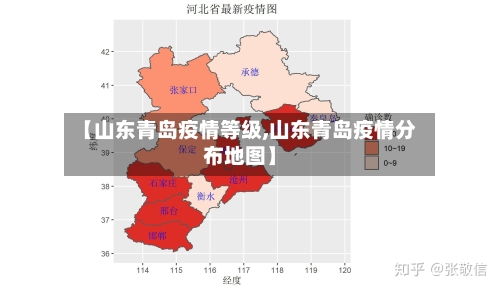 【山东青岛疫情等级,山东青岛疫情分布地图】-第2张图片