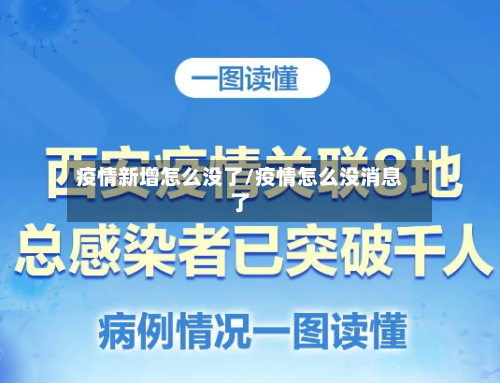 疫情新增怎么没了/疫情怎么没消息了