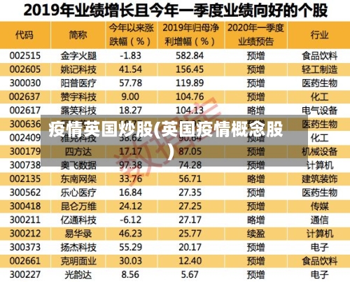 疫情英国炒股(英国疫情概念股)