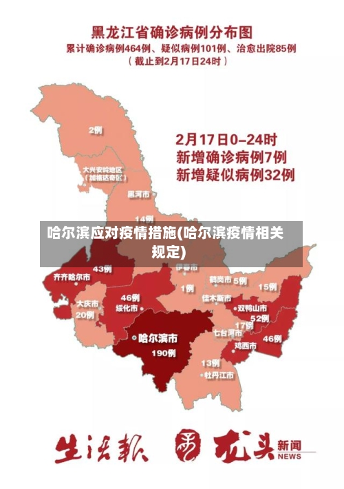 哈尔滨应对疫情措施(哈尔滨疫情相关规定)