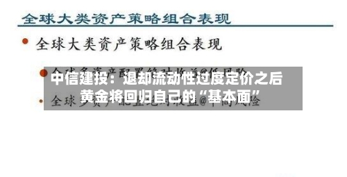 中信建投：退却流动性过度定价之后 黄金将回归自己的“基本面”-第2张图片