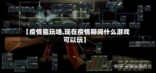 【疫情能玩啥,现在疫情期间什么游戏可以玩】-第2张图片