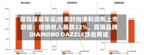 服饰服装年报|地素时尚净利润创上市新低：经销收入暴跌22%	，高端品牌DIAMOND DAZZLE跌逾两成-第3张图片