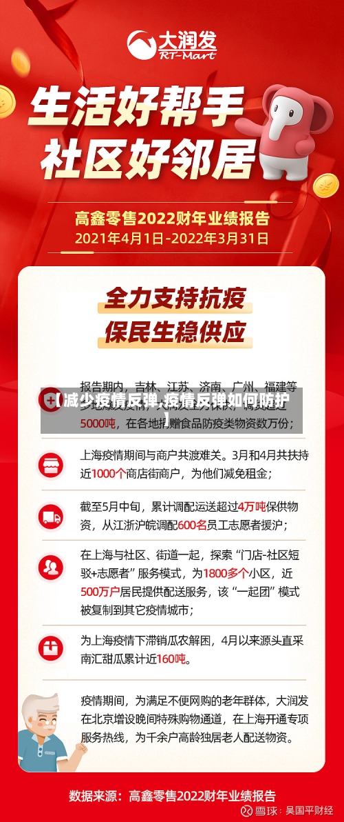 【减少疫情反弹,疫情反弹如何防护】