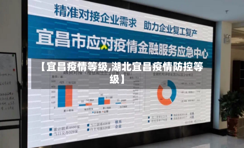 【宜昌疫情等级,湖北宜昌疫情防控等级】-第3张图片