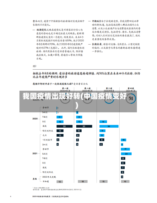 我国疫情出现好转(中国疫情变好)-第3张图片