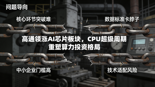 高通领涨AI芯片板块，CPU超级周期重塑算力投资格局-第3张图片
