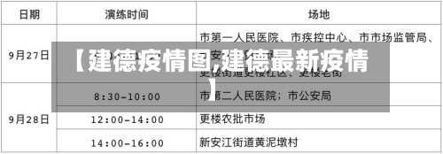 【建德疫情图,建德最新疫情】