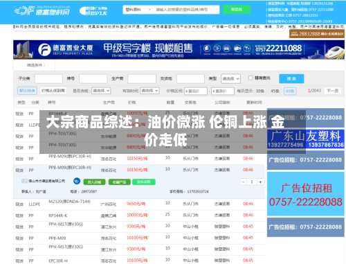 大宗商品综述：油价微涨 伦铜上涨 金价走低