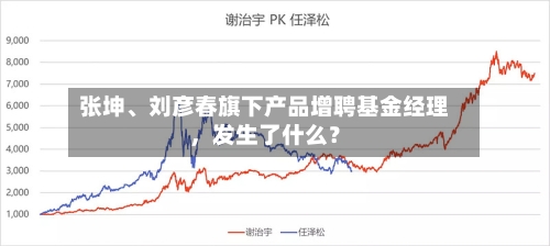 张坤、刘彦春旗下产品增聘基金经理,发生了什么?