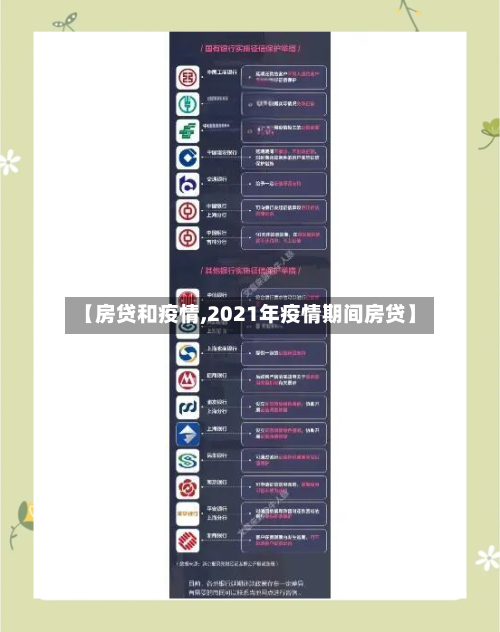 【房贷和疫情,2021年疫情期间房贷】-第2张图片