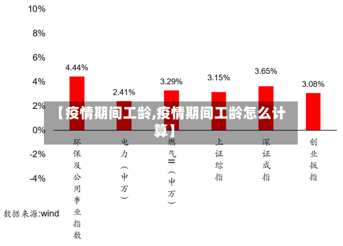 【疫情期间工龄,疫情期间工龄怎么计算】