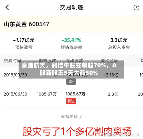 豪赌航天，翻倍牛股狂飙超70%，A股新股王5天大涨50%-第2张图片