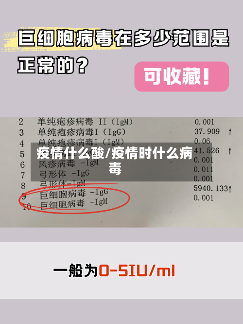 疫情什么酸/疫情时什么病毒