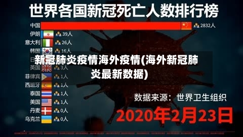新冠肺炎疫情海外疫情(海外新冠肺炎最新数据)-第2张图片